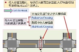 人行橫道標線有哪些樣式？